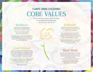 Why We Display Core Values Posters | Carpe Diem Cleaning